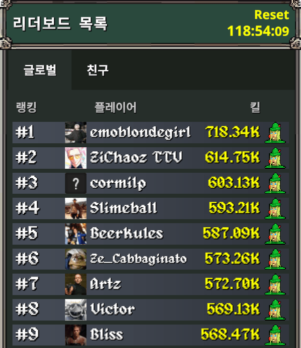메가봉크 리더보드-Megabonk leaderboard